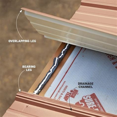 metal roof installation diagram